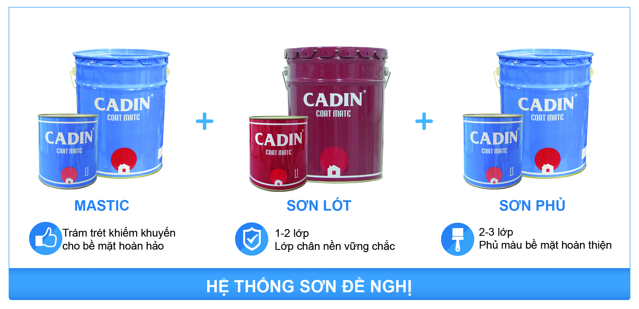sơn Epoxy Cadin