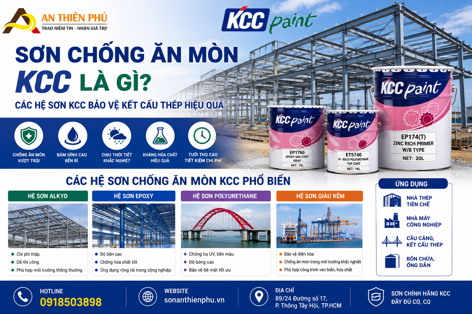 Sơn Chống Ăn Mòn KCC