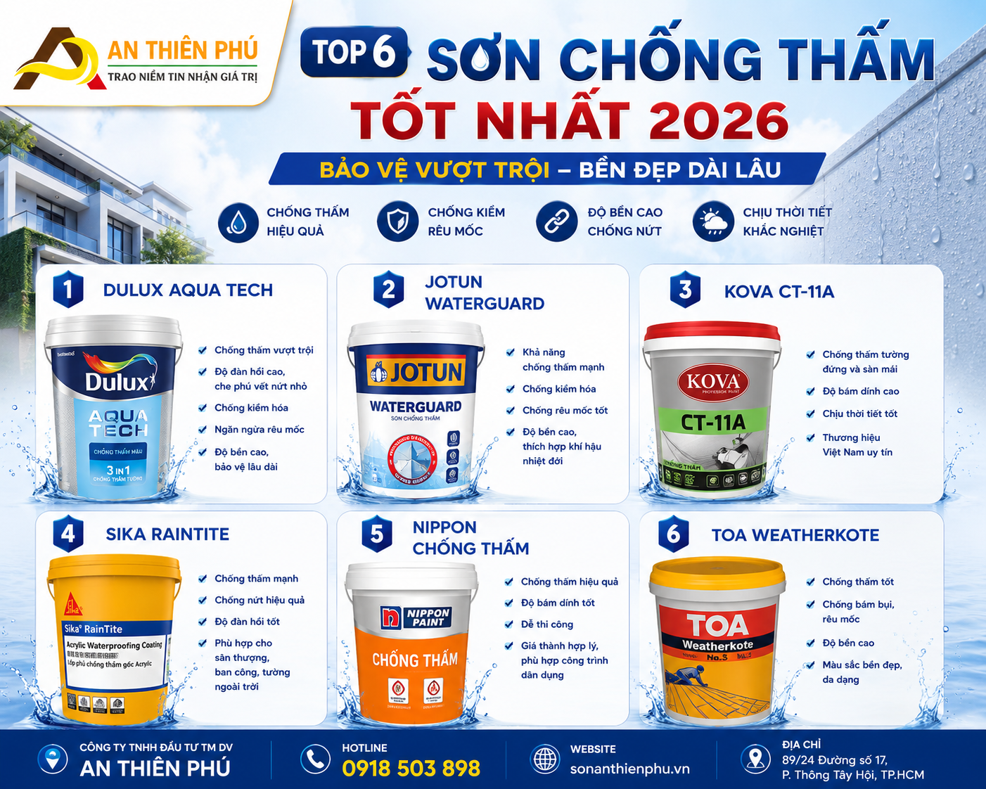 Sơn chống thấm ngoài trời tốt nhất 2026